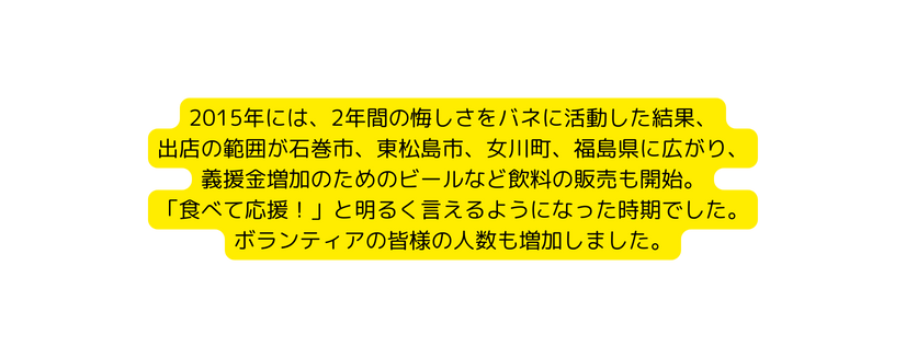 2015年には 2年間の悔しさをバネに活動した結果 出店の範囲が石巻市 東松島市 女川町 福島県に広がり 義援金増加のためのビールなど飲料の販売も開始 食べて応援 と明るく言えるようになった時期でした ボランティアの皆様の人数も増加しました